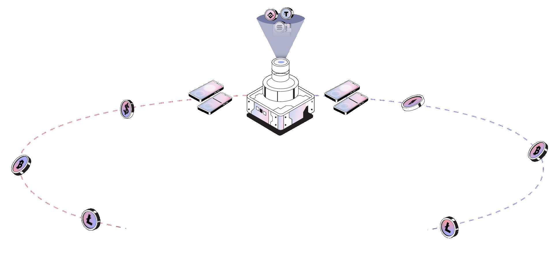 Roqqu - Send money rapidly and securely.