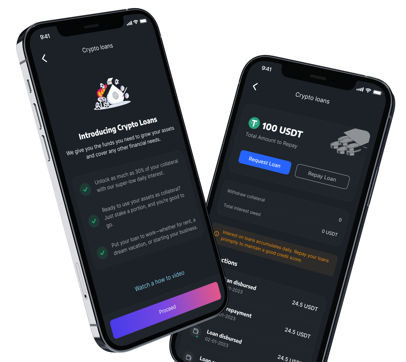 Loans - Send money rapidly and securely.
